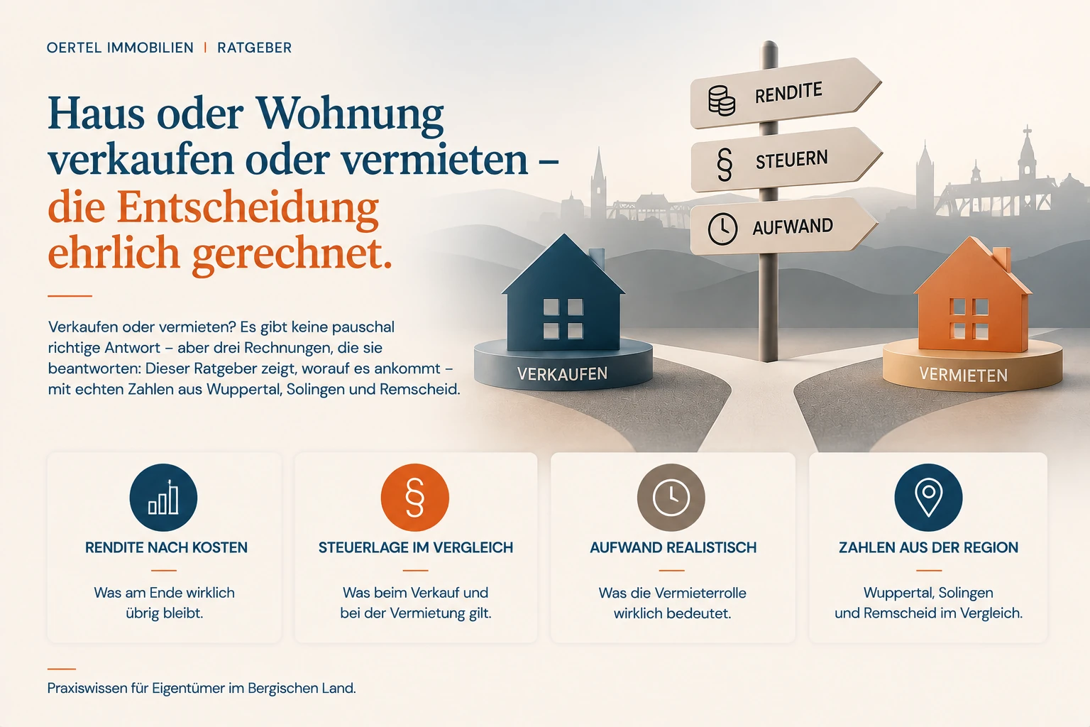 verkaufen-oder-vermieten-entscheidung-ratgeber-hero